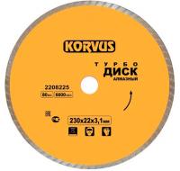 Диск алмазный сплошной 150х2,4х22мм